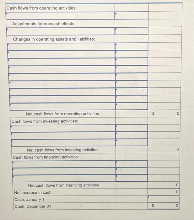 Solved Presented Below Are The 2024 Income Statement And Chegg Com   Image