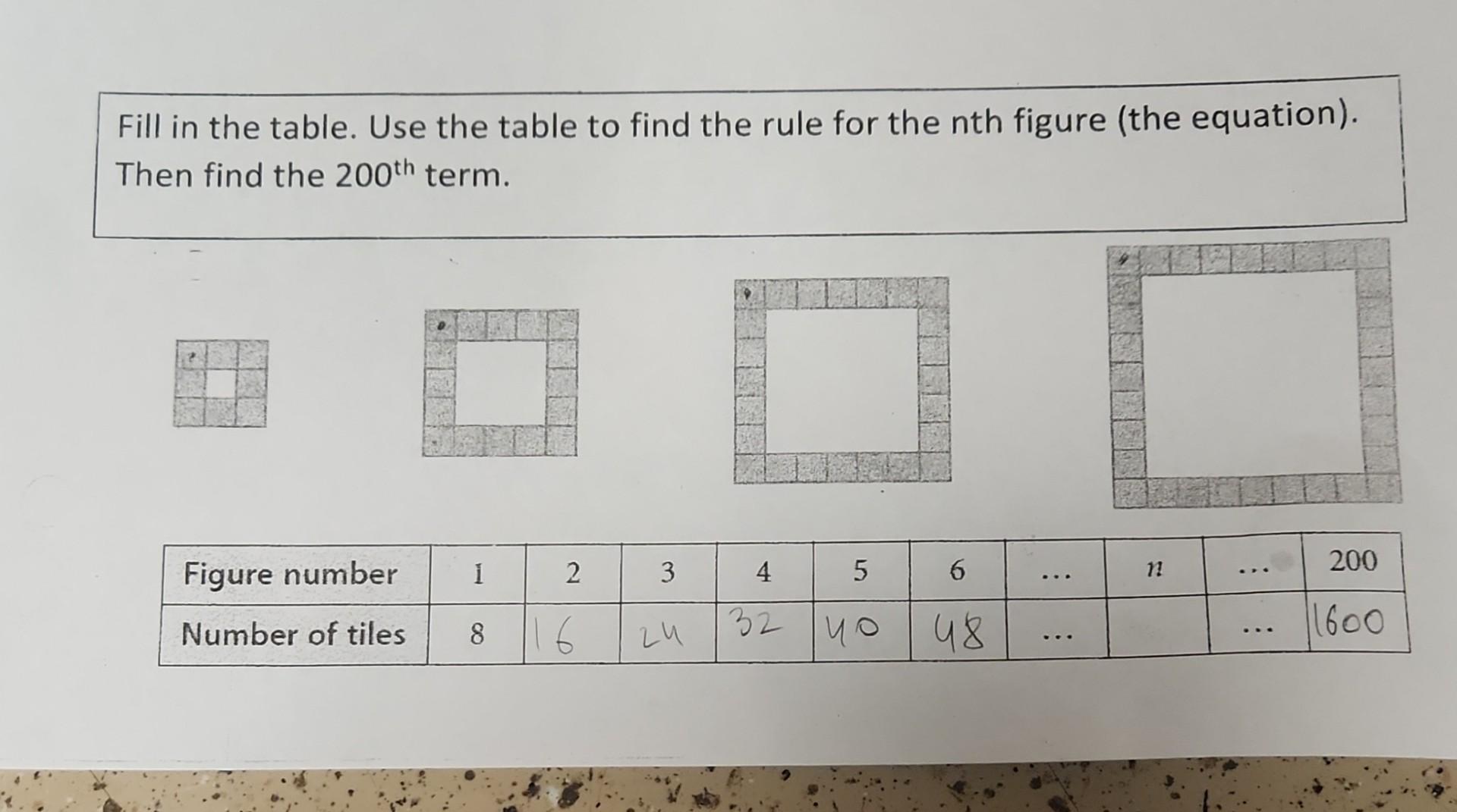 Fill in the table. Use the table to find the rule for the \( \mathrm{nth} \) figure (the equation). Then find the \( 200^{\te