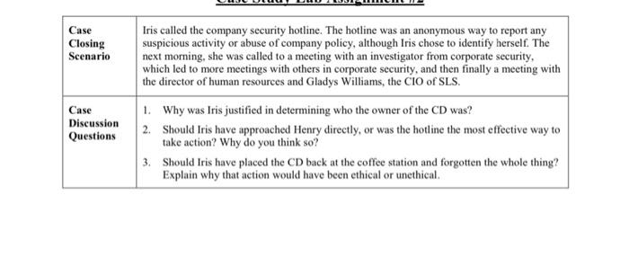 \begin{tabular}{|l|l|}
\hline Case Closing Scenario & Iris called the company security hotline. The hotline was an anonymous 