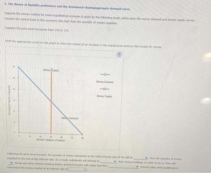 Solved 2. The theory of liquidity preference and the | Chegg.com