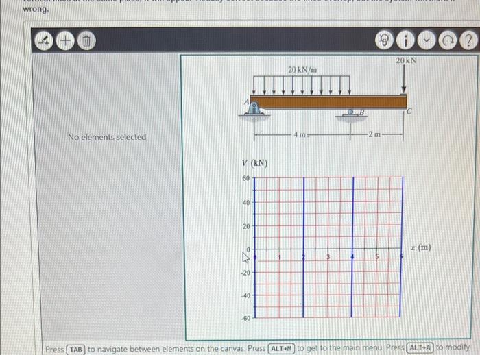 Solved can you should me how to graph this bending moment | Chegg.com