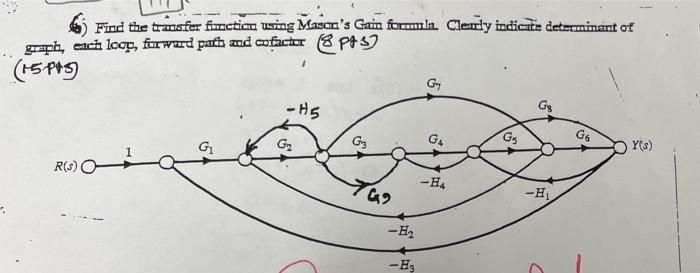 Solved Find the transfer function using Mason's Gain formula | Chegg.com