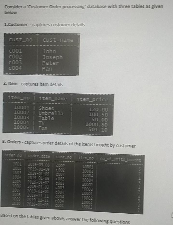 Solved Consider a Customer Order processing database with | Chegg.com