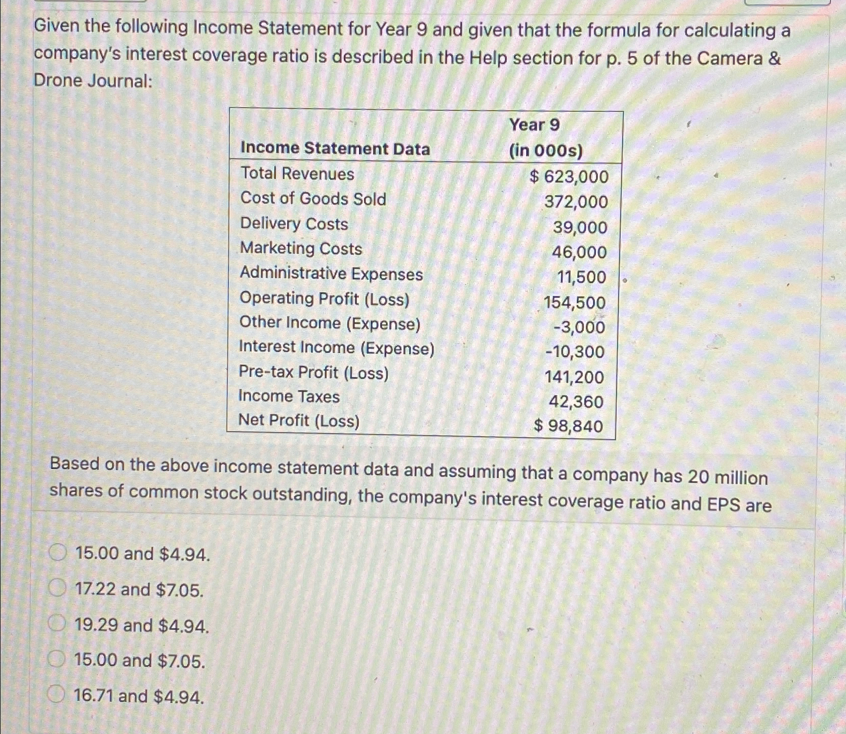 Solved Given the following Income Statement for Year 9 ﻿and | Chegg.com
