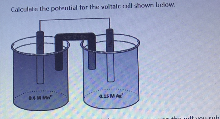 Solved Calculate the potential for the voltaic cell shown | Chegg.com