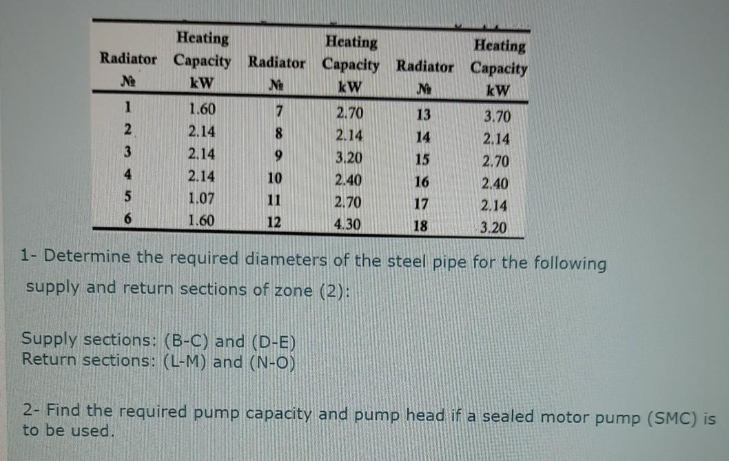 The following figure represents "two pipes reversed