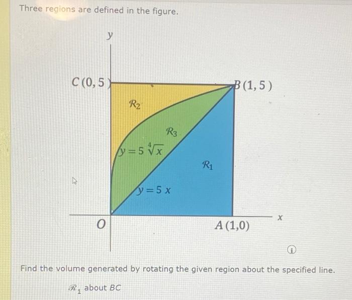 Solved Three Regions Are Defined In The Figure. у C(0,2 | Chegg.com