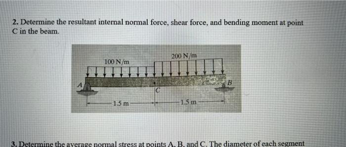 Solved 2. Determine The Resultant Internal Normal Force, | Chegg.com