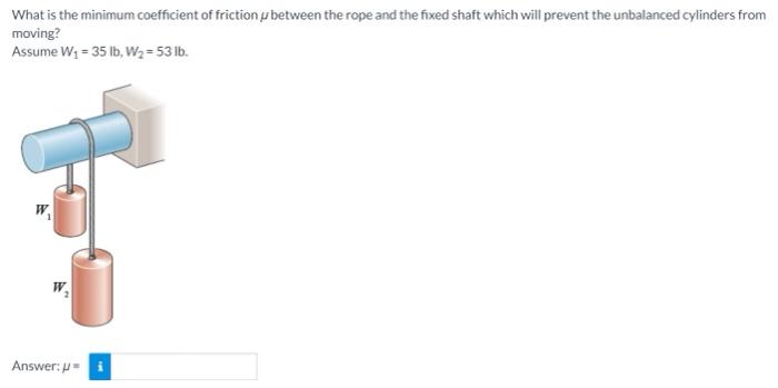 Solved What is the minimum coefficient of friction between | Chegg.com