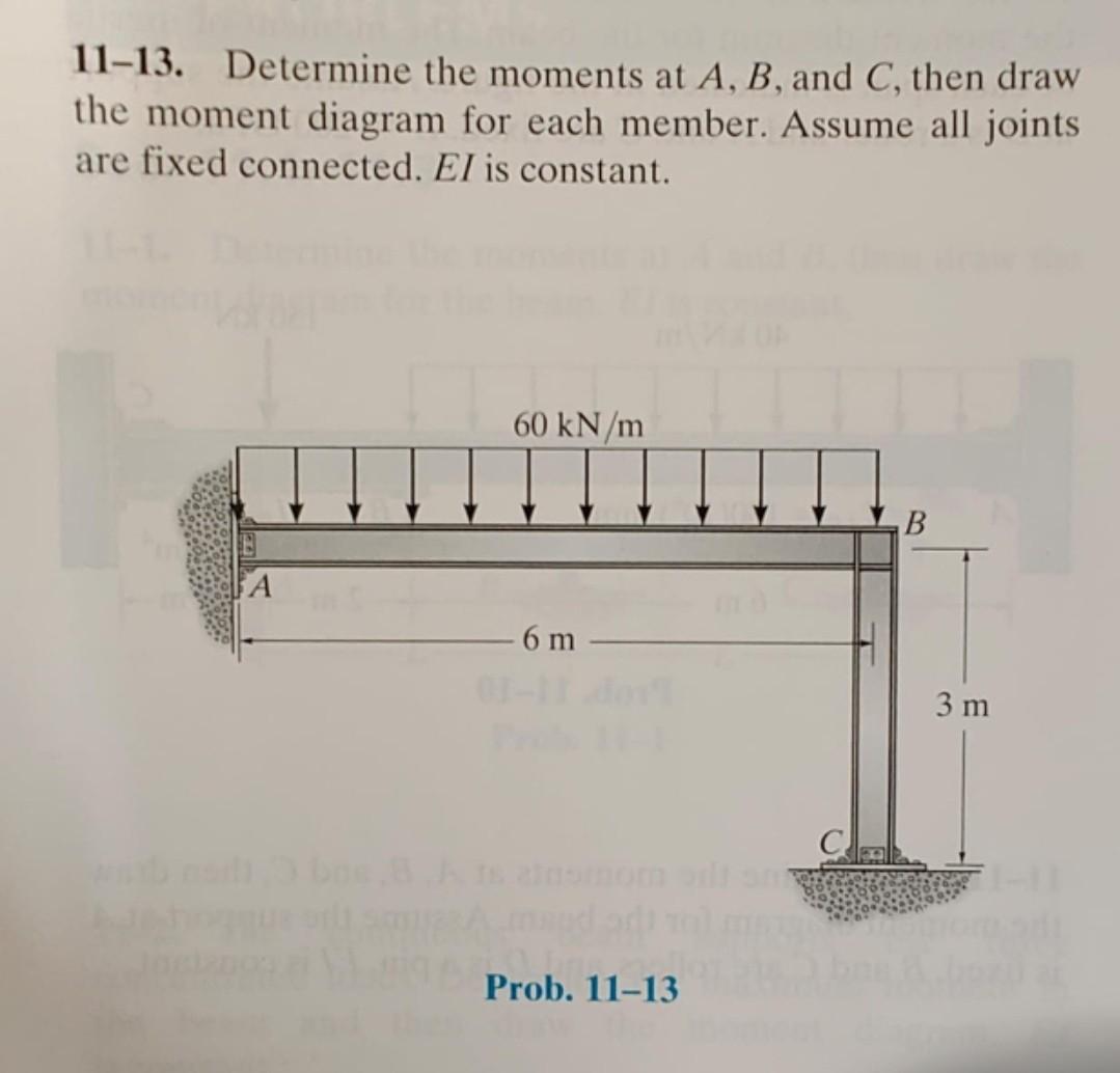 Solved 11-13. Determine The Moments At A,B, And C, Then Draw | Chegg.com