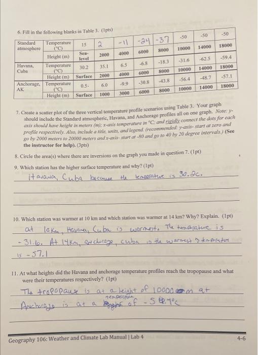 The Cuba review. A chart is brought to your desk each morning. This chart  is a written record—a graphic story—of the temperature maintained  throughout the previous day in any sugar process.