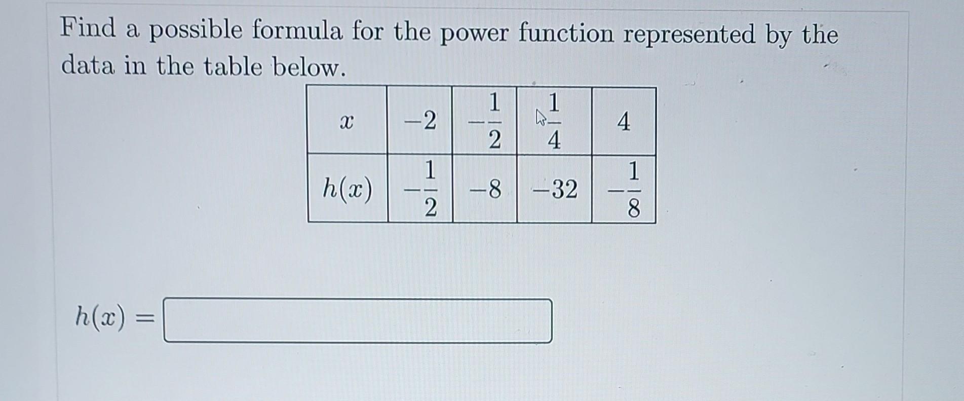 Solved Find a possible formula for the power function | Chegg.com