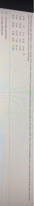 Solved The following data represent a random sample of the | Chegg.com