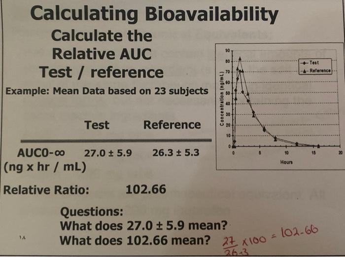 Solved questions in Bioavailability/ pharmacokinetics | Chegg.com