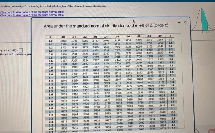 Solved Find the probability of Z occuring in the indicated | Chegg.com