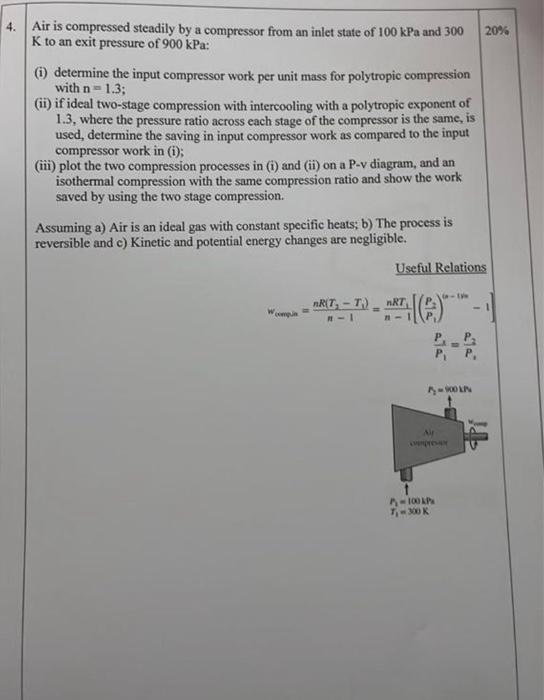 Solved Air Is Compressed Steadily By A Compressor From An | Chegg.com