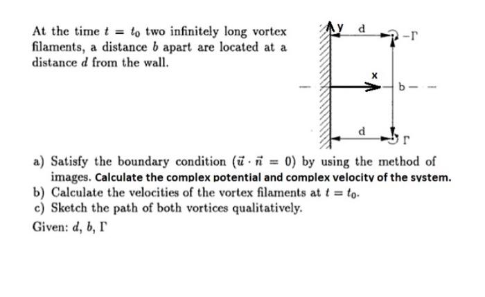 Solved y d At the time t = to two infinitely long vortex | Chegg.com
