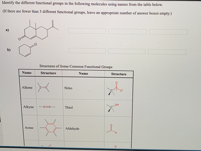 Solved Identify the different functional groups in the | Chegg.com