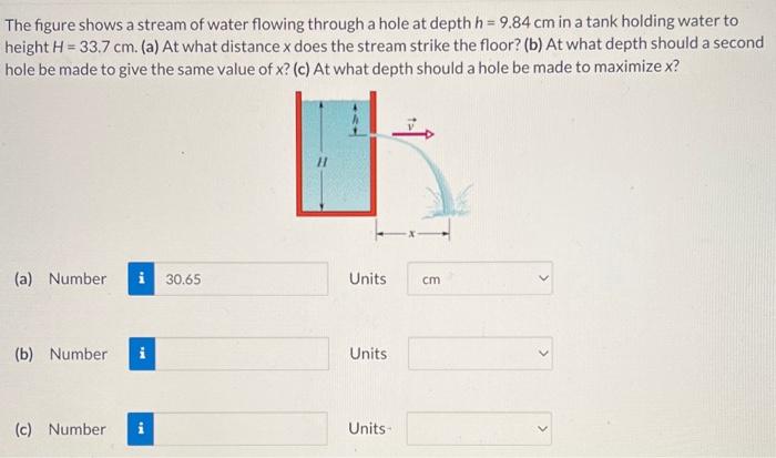 The figure shows a stream of water flowing through a hole at depth \( h=9.84 \mathrm{~cm} \) in a tank holding water to heigh