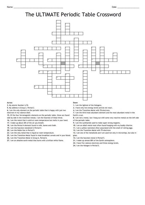 periodic table crossword puzzle