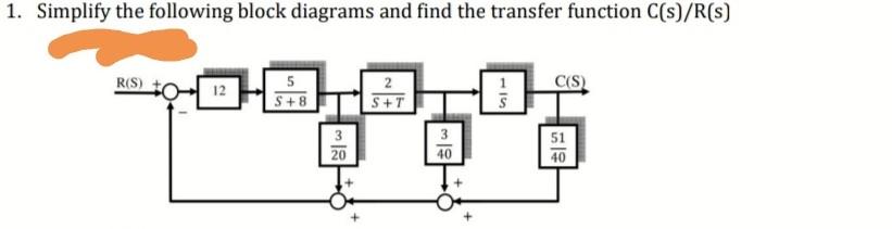 Solved 1. Simplify The Following Block Diagrams And Find The | Chegg.com