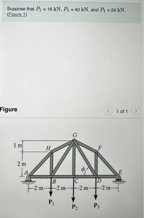 Solved Suppose that P1=16kN,P2=40kN, and P3=24kN. (Figure | Chegg.com