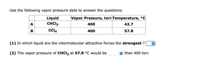 Solved Use The Following Vapor Pressure Data To Answer The | Chegg.com