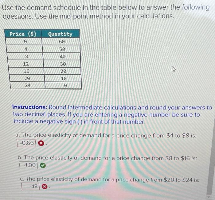 solved-use-the-demand-schedule-in-the-table-below-to-answer-chegg