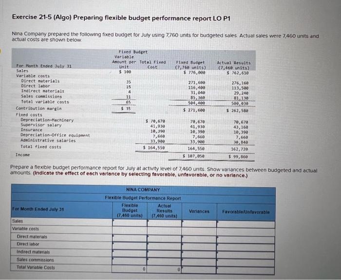 Solved Exercise 215 (Algo) Preparing flexible budget