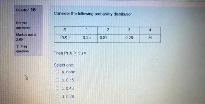 Solved Question 16 Consider the following probability | Chegg.com