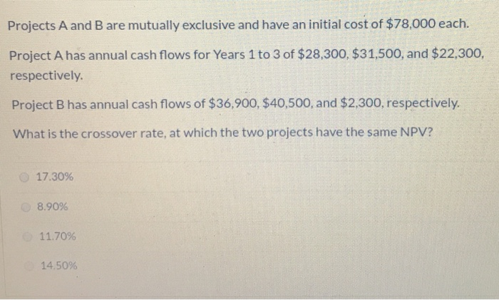 Solved Projects A and B are mutually exclusive and have an | Chegg.com