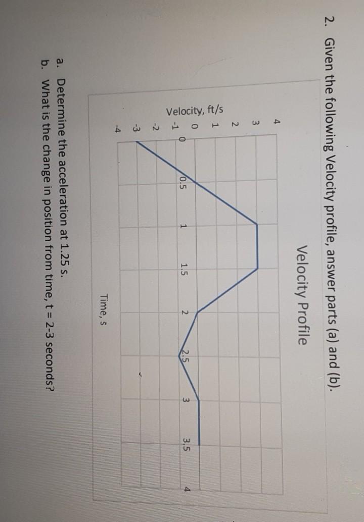 Solved 2. Given the following Velocity profile, answer parts | Chegg.com