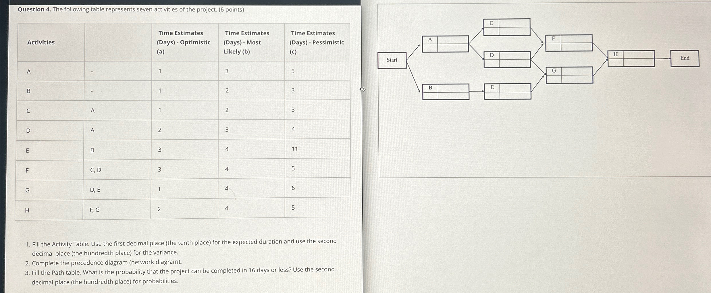 Solved Question 4. ﻿The following table represents seven | Chegg.com