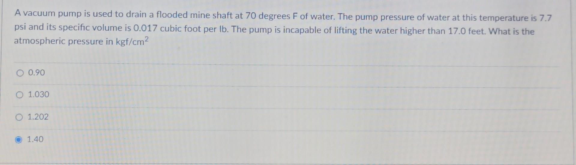 Solved A vacuum pump is used to drain a flooded mine shaft