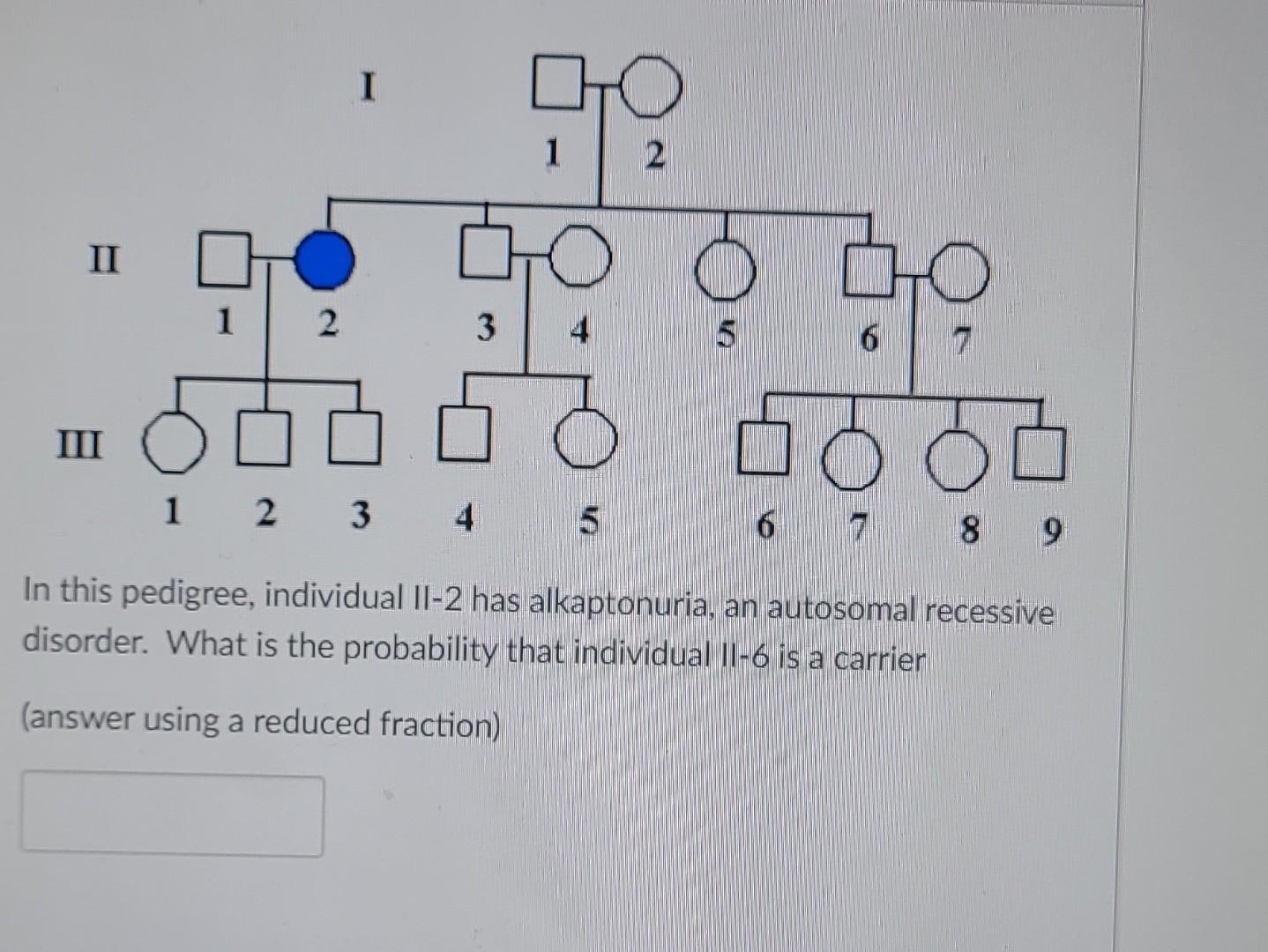 solved-in-this-pedigree-individual-ii-2-has-alkaptonuria-chegg