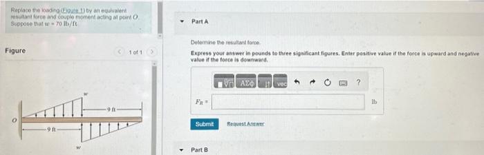 Solved Replace the loading (Figure 1) by an equivalent | Chegg.com