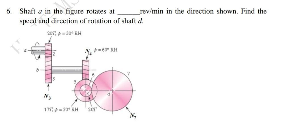 Solved 6. Shaft a in the figure rotates at rev/min in the | Chegg.com
