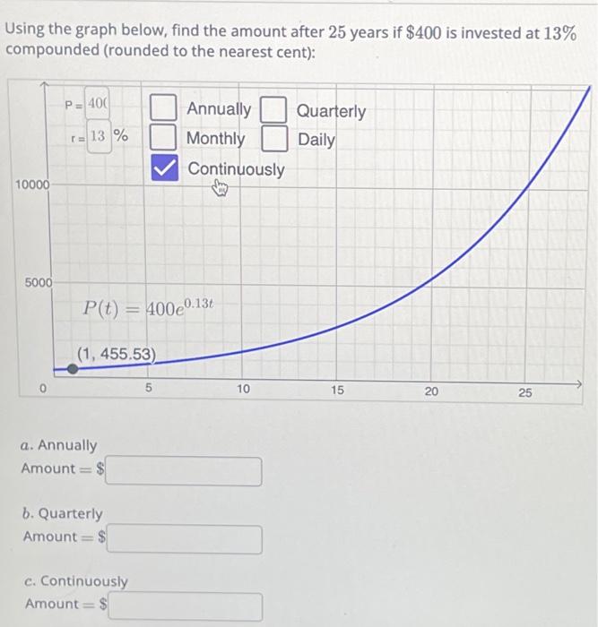 Solved Using the graph below, find the amount after 25 years | Chegg.com