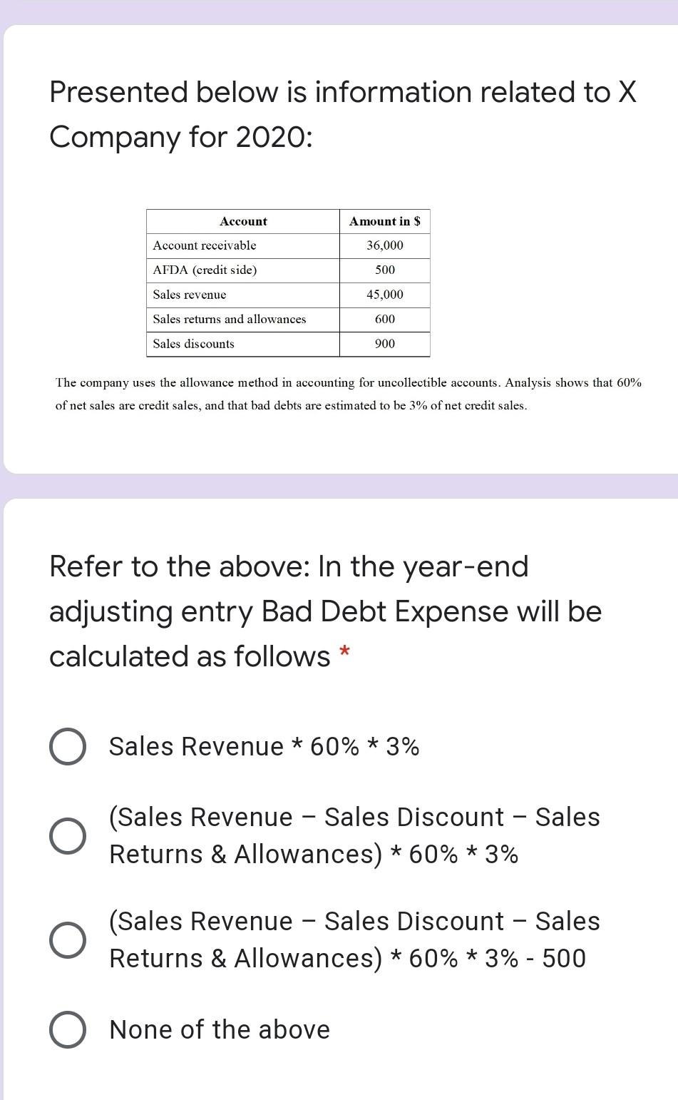 Solved Presented below is information related to X Company | Chegg.com