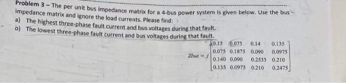 Solved Problem 3 - The per unit bus impedance matrix for a | Chegg.com