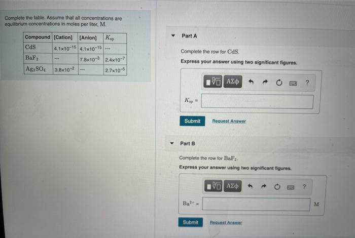 Solved Complete the table. Assume that all concentrations Chegg