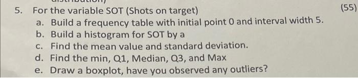 Solved 5. For the variable SOT (Shots on target) a. Build a | Chegg.com