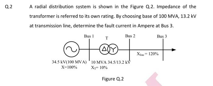 Solved A radial distribution system is shown in the Figure | Chegg.com