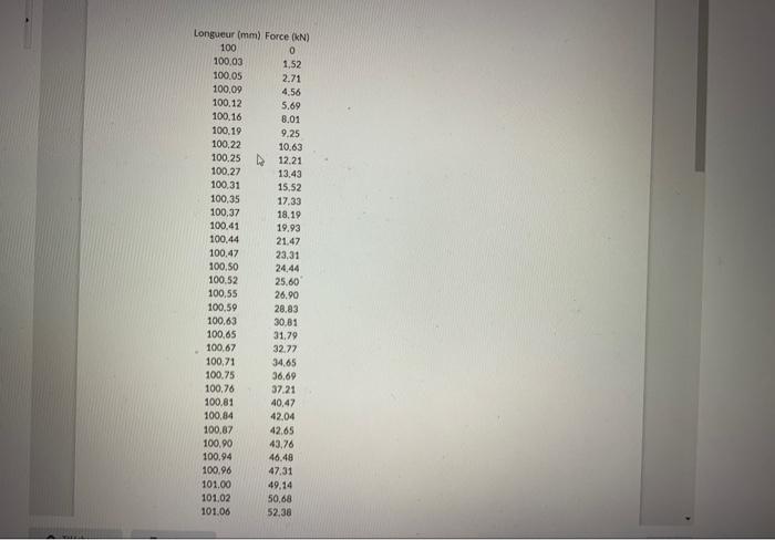 Solved determine the coefficient of resistance k and the | Chegg.com