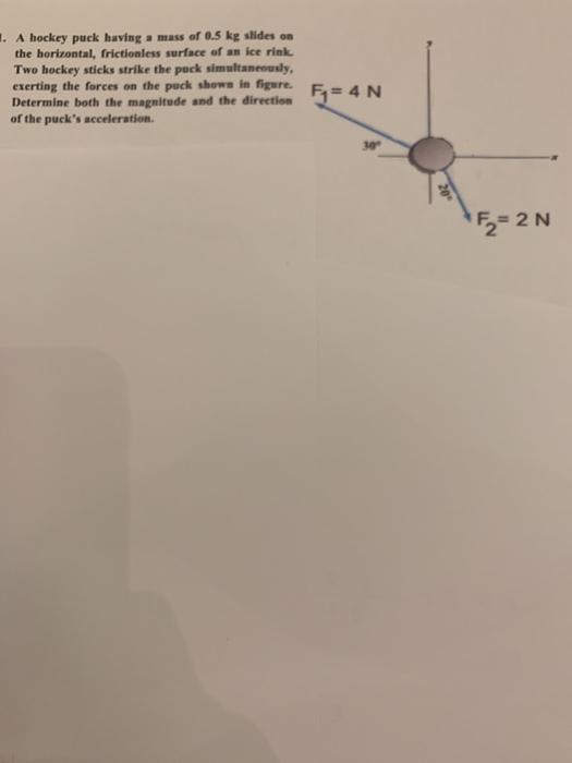 Solved 1. A hockey puck having a mass of 0.5 kg slides on