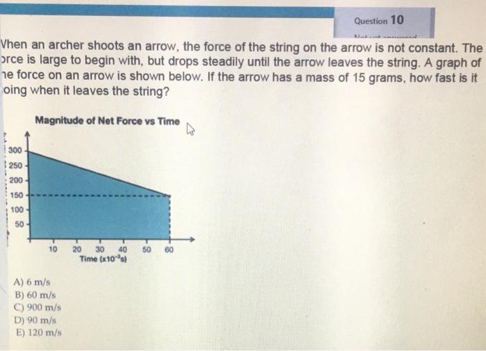 Solved Question 10 Vhen an archer shoots an arrow, the force