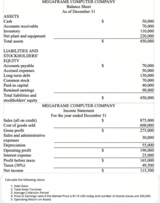 Solved MEGAFRAME COMPUTER COMPANY Balance Sheet As of | Chegg.com