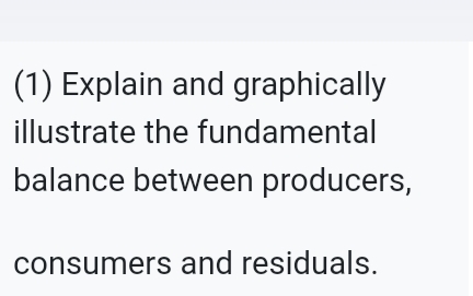 Solved (1) Explain and graphically illustrate the | Chegg.com