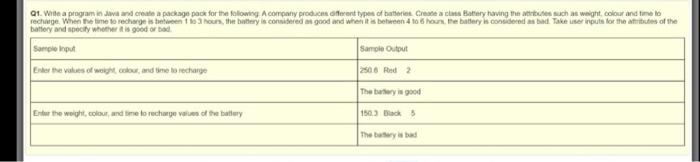 Solved Q1. Wite a program in and create a package pack for | Chegg.com