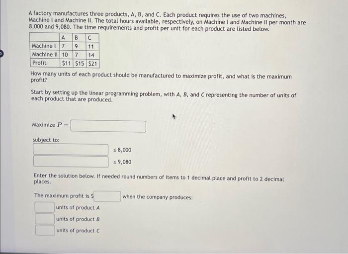 Solved A Factory Manufactures Three Products, A, B, And C. | Chegg.com